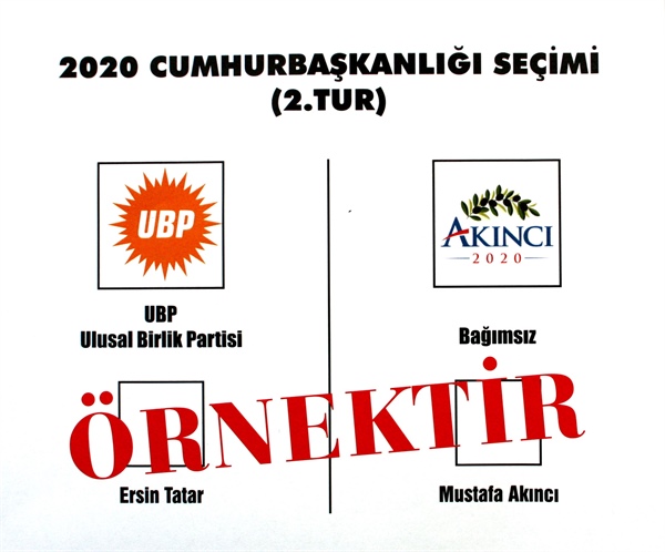 Seçime katılım oranı yüzde 67.29 oldu