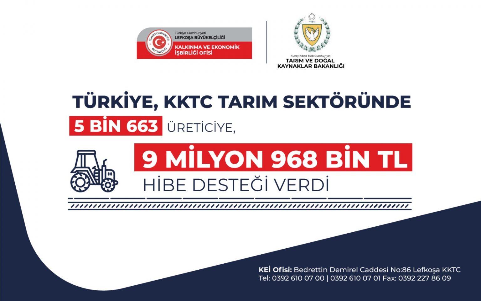Türkiye, KKTC tarım sektöründe 5 Bin 663 üreticiye, 9 Milyon 968 Bin TL hibe desteği verdi