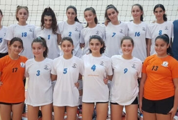 Voleybol U14 Kızlar Ligi
