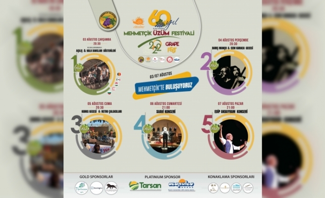 60’ıncı Mehmetçik Üzüm Festivali yarın başlıyor