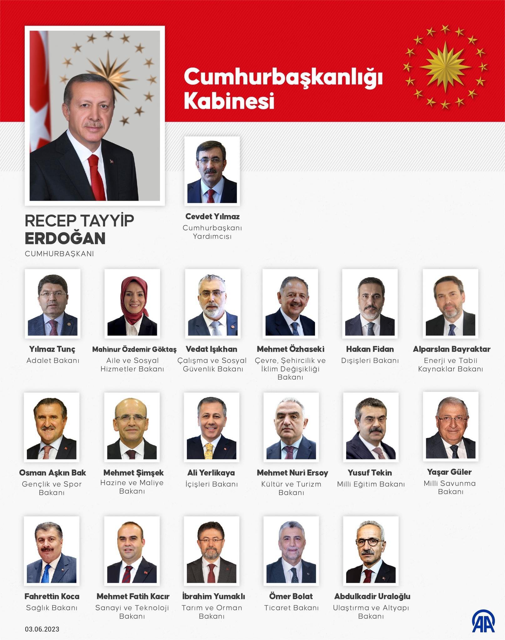 Türkiye’de yeni kabine açıklandı