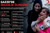Kuzey Kıbrıs Türk Kızılayı, “Gazze’de İnsanlık Ölmesin!” sloganıyla yardım kampanyası başlattı